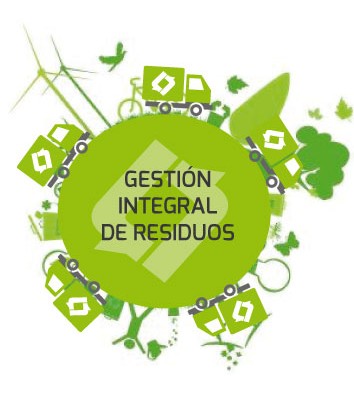 gestion-integral-residuos-grupollopis-354x400
